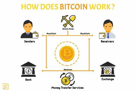 Americans Still Don’t Understand How Bitcoin Works - Bloomberg