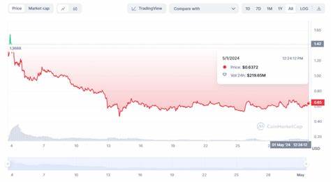 How Wormhole Becomes Key Infrastructure for Web3 Growth and Cross-Chain Operations - Cryptopolitan