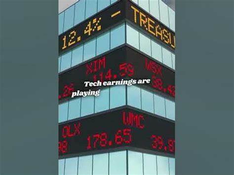 The Dow Recoups Early Losses