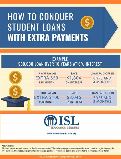 How To Pay Down Your Student Loan Debt With Crypto