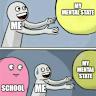 Things that influence my mental state
