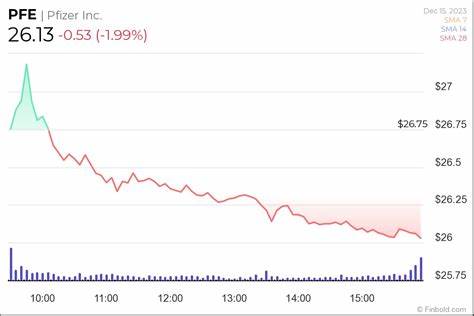 If You Invested $10K In Pfizer Stock 10 Years Ago, How Much Would You Have Now?