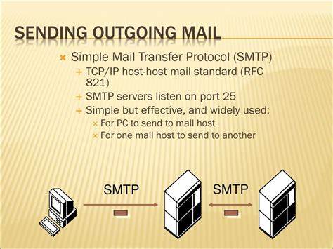 Meta ignores RFC 2920; ZuckMail can't send mail to servers running OpenSMTPD