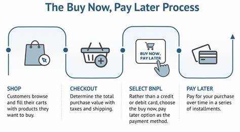 4 Buy Now, Pay Later Services You Can Use To Buy Groceries