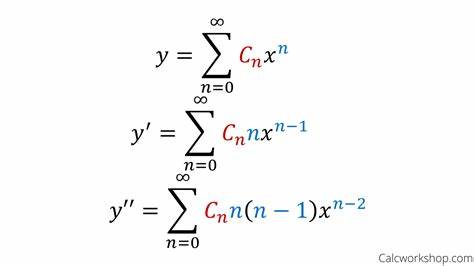 A Hyper-Catalan Series Solution to Polynomial Equations, and the Geode