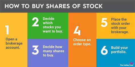2 Stocks Down 15% and 7% to Buy Right Now