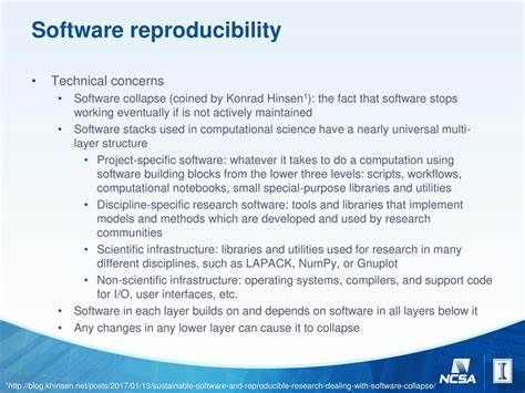 The Not-Forking Software Reproducibility Tool