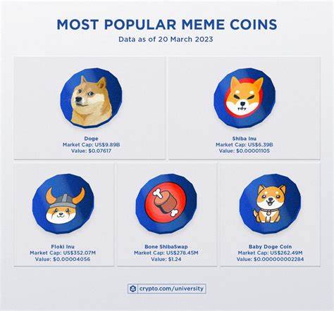 Aus diesem Grund glauben einige Kryptowährungsinvestoren, dass es derzeit einen Meme-Coin-Superzyklus gibt – Yahoo Finance
