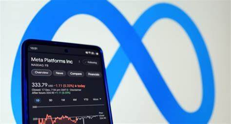 Option traders moderately bearish in Meta Platforms (Facebook) with shares down 0.15%