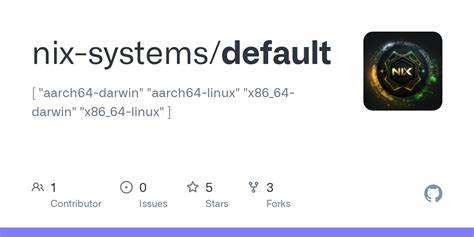 Show HN: The Great GitHub Nix Disk Space Heist