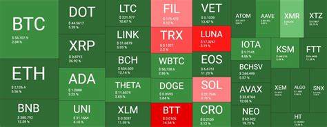 Bitcoin yield opportunities are booming — Here’s what to watch for