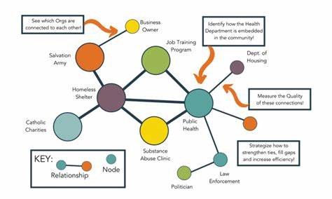 OSINTGraph – Map Your Target's Instagram Network and Uncover Hidden Circles