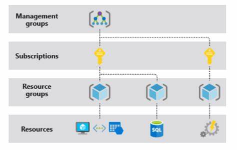Root Privilege Escalation on Azure AI and HPC Workloads Using Aznfs-Mount