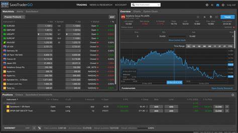 Jaaims Adds Saxo Markets on Its AI-Based Investment Platform - Finance Magnates