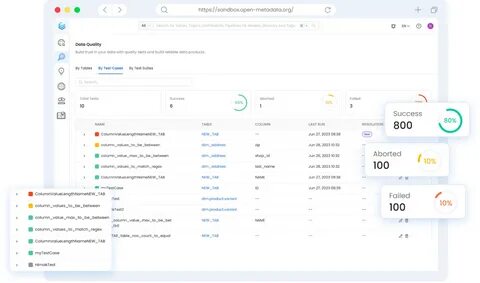 Show HN: COSS – Open-Source Standard with AI-Readable Project Metadata