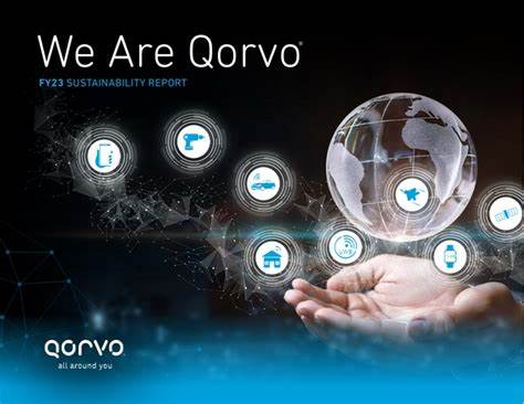 Analyst Report: Qorvo Inc