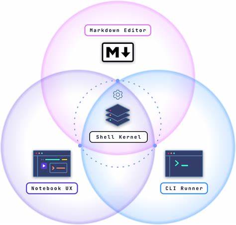 LLMunix - A Pure Markdown Operating System