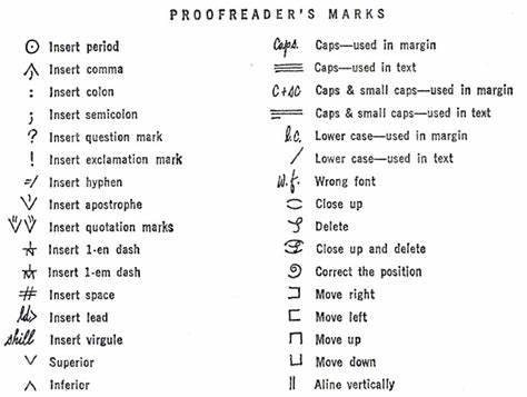 What It's Like to Be a Copy Editor (2010)