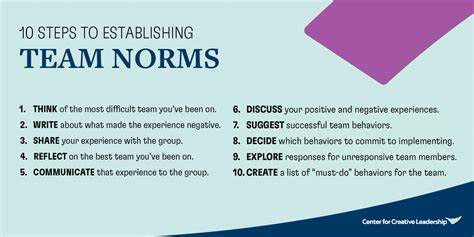 Team Management: Do not let your team guess and do not guess