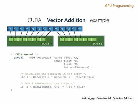 Fast vector sum without CUDA