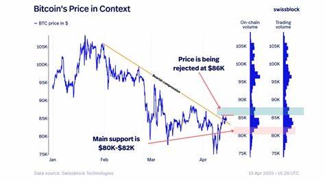 Is Bitcoin Bottom In? Crypto Analytics Firm Says a ‘Step Back’ for BTC Could Fuel the Next Leg Higher