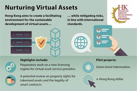 Hong Kong to Roll Out Updated Virtual Asset Policy Framework by End of 2025