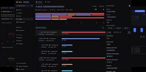SigNoz – an open source alternative to Datadog, now supports SSO and API keys