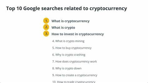 Top 10 most Googled questions about cryptocurrency and its implication