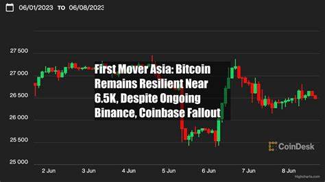 Asia Morning Briefing: Coinbase Premium, Not Bank of Japan Rates, Might Be the Metric to Watch for BTC