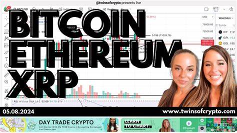 Krypto-Marktupdate: Kursverluste bei Bitcoin, Ethereum und XRP