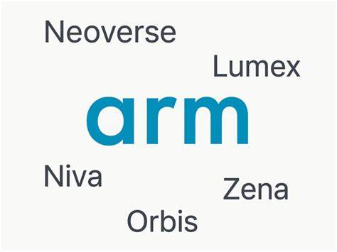 ARM is introducing a new product naming architecture