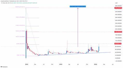 Pi Network’s Price at a Crossroads: Bullish vs Bearish PI Scenarios