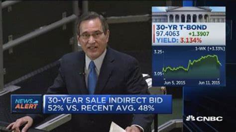 30-Year Bonds Rally. Auction Was Solid, but Not Great