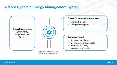 AI Powered Energy Management Systems – Prospects and Challenges