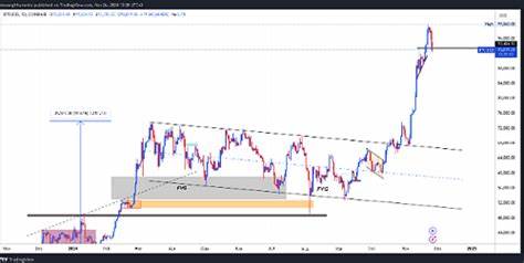 Bitcoin reclaims $100K as institutional inflows and trade optimism fuel rally