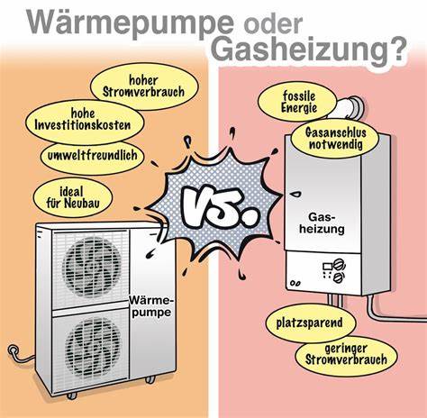 Verunsicherung bei Verbrauchern bremst Wärmepumpen-Boom
