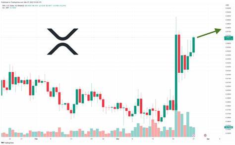 XRP Price Prediction: SEC Actions Could Result in a 21% Decline in October - BeInCrypto