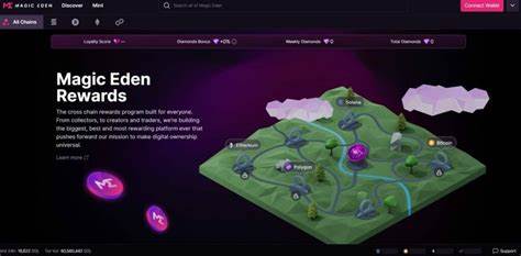 Magic Eden Rewards Program and $NFT Airdrop Guide - BitPinas