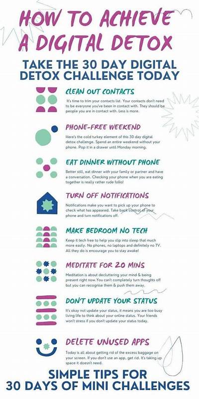 Life Without AI: A 30-Day Digital Detox