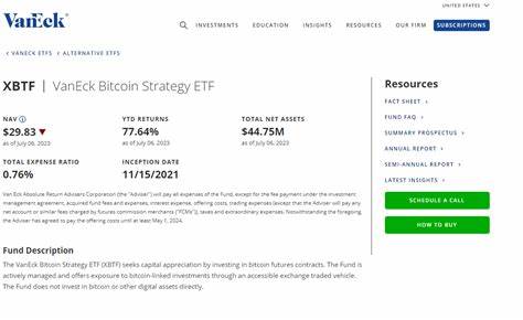 VanEck Bitcoin Strategy ETF (XBTF)