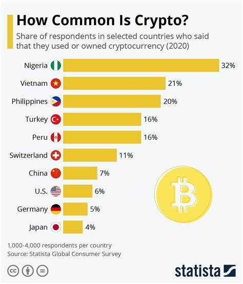 Ein Unternehmen besitzt jetzt mehr Bitcoin als jedes andere Land – The Independent
