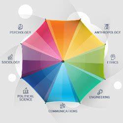 Why Computing Belongs Within the Social Sciences (2020)