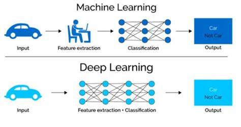 LithOS: An Operating System for Efficient Machine Learning on GPUs