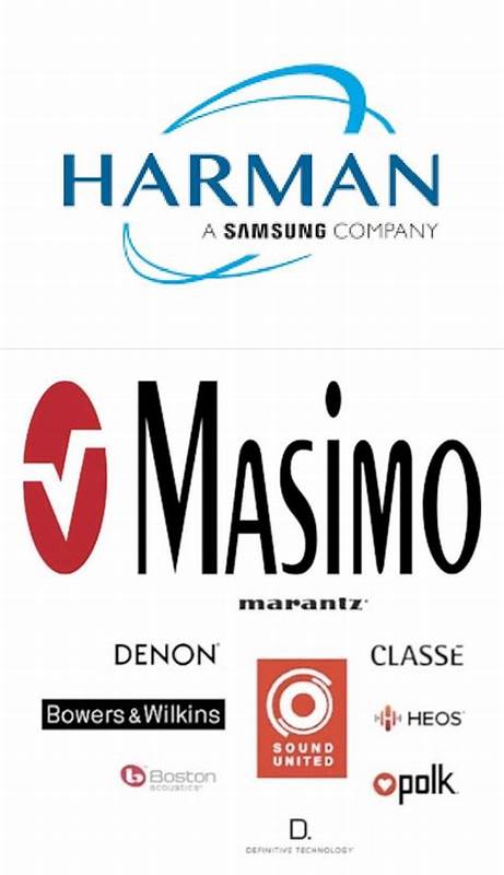 Masimo to divest consumer audio division to Samsung’s Harman