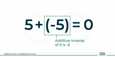 Product of Additive Inverses