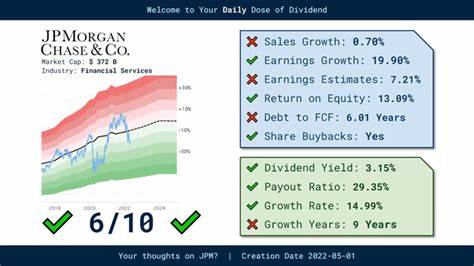 Don’t Chase Dividend Stocks. Here Is a Better Investment Option Now