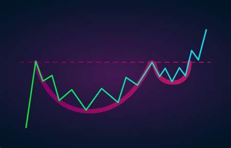 Realistic Returns BTC Crypto Swing Trading Strategies 2022 Position vs. Scalping