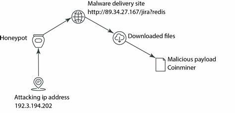 Stealthy .NET Malware: Hiding Malicious Payloads as Bitmap Resources