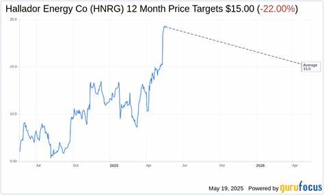 Northland Initiates Coverage of Hallador (HNRG) Stock, Cites Data Center Contract Potential