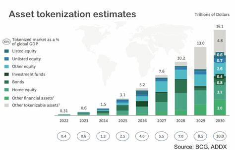Tokenisierung – Einblicke in das Hauptbuch
